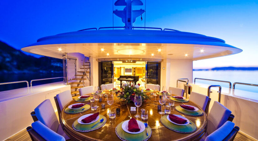 CHARTER MANAGEMENT