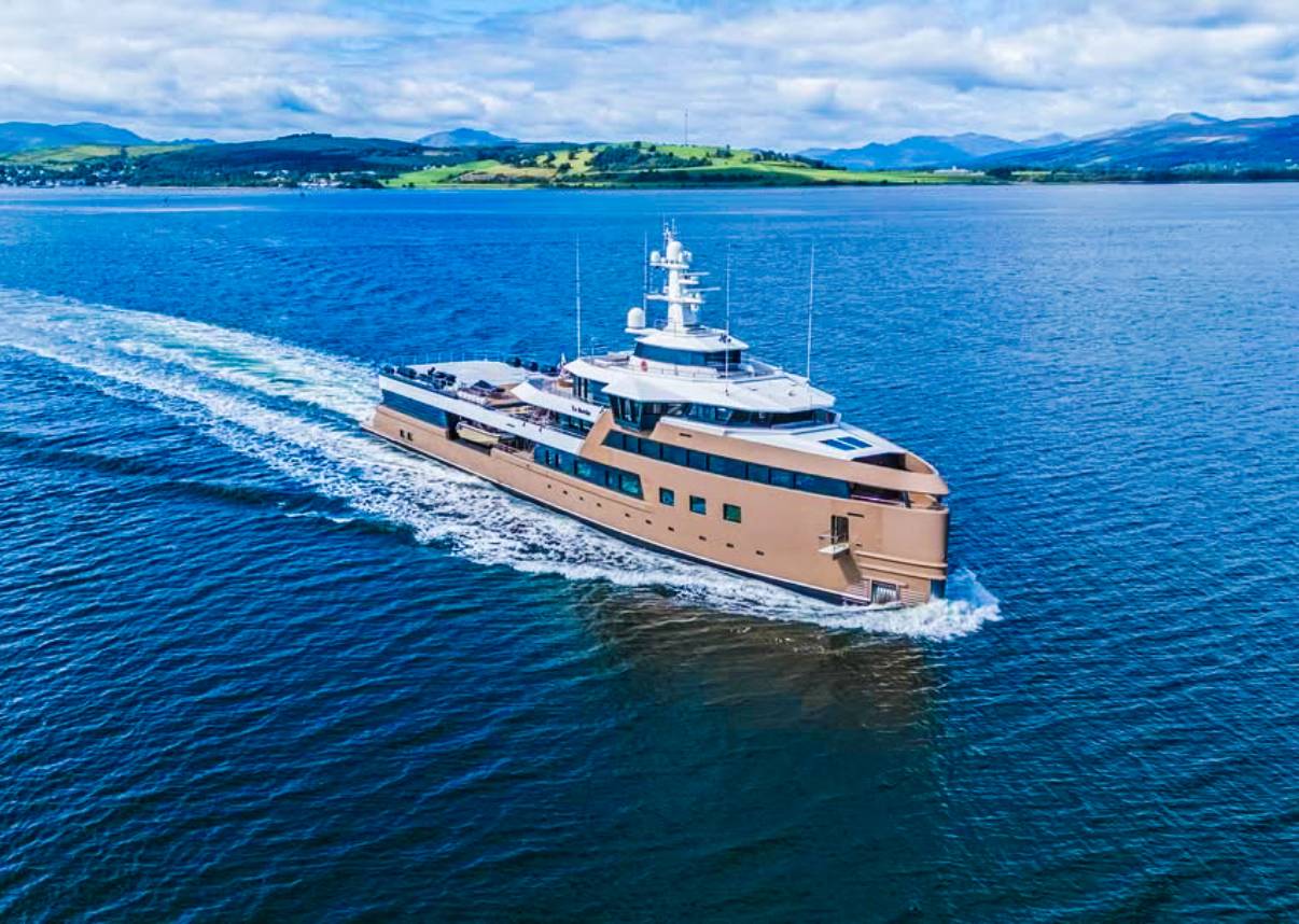 La Datcha — Visiting Scotland